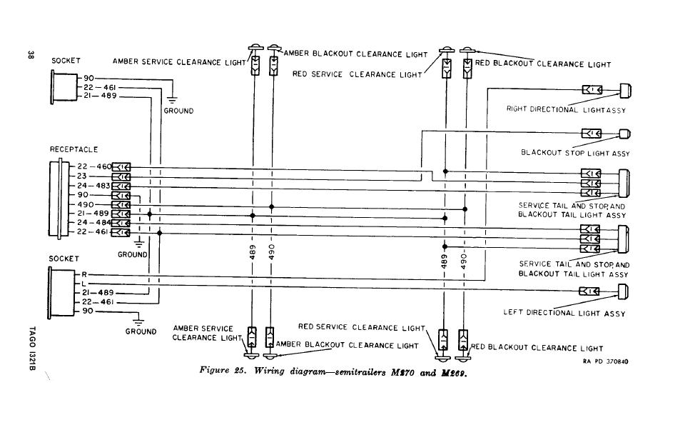 Diagram Pdf Manual Guide Semi Trailer Wiring Diagram Full Version Hd Quality Wiring Diagram Organdiagram Helene Coiffure Rouen Fr